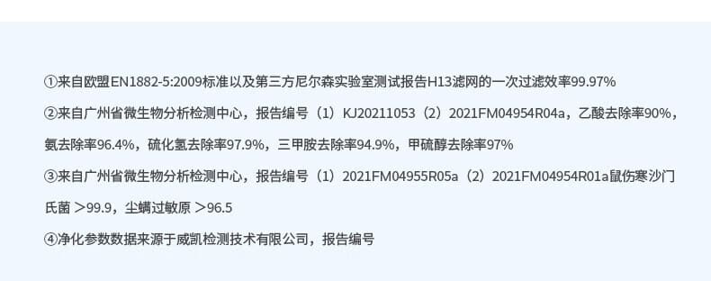 霍尼韦尔（Honeywell） KJ250F-J11W 空气净化器 （除霾、除醛、除菌、除过敏原、除异味、小巧机身、养宠专用、卧室优选 、适用面积30㎡）